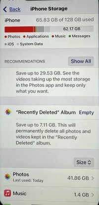photos