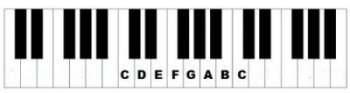 C major