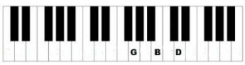 C major